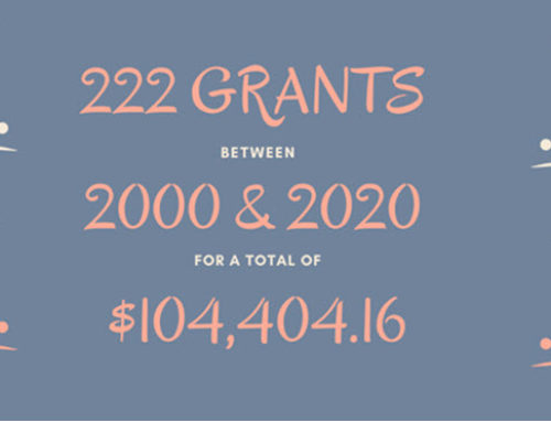 Celebrating the End of an Era: 222 Seton Shields Genealogy Grants in 20 Years!
