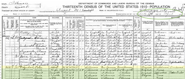 Census for Dagenhart family taken on April 25, 1910. Source: Ancestry.com